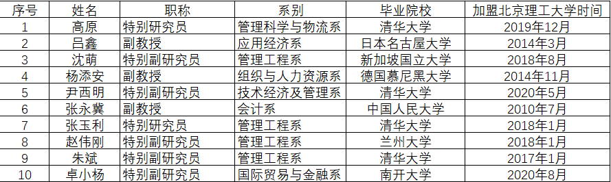 edf壹定发官网