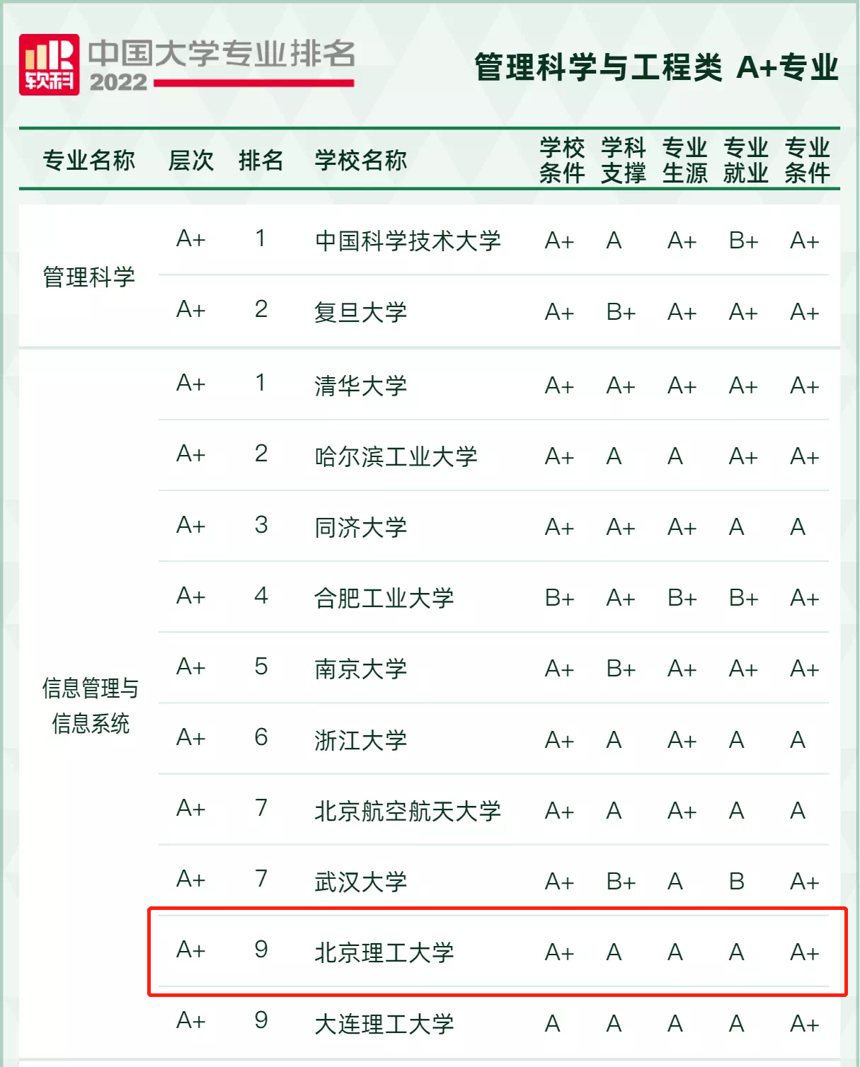 edf壹定发官网
