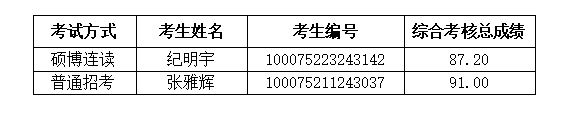 1748331593076.png
