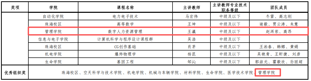 0309图片3