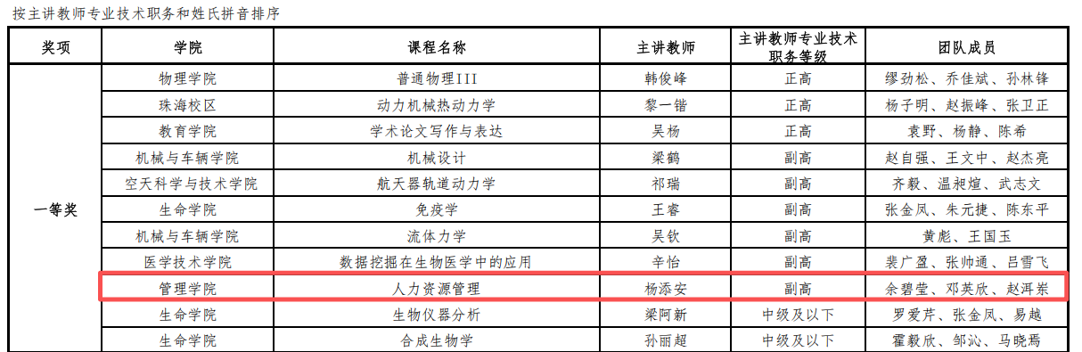 0309图片1
